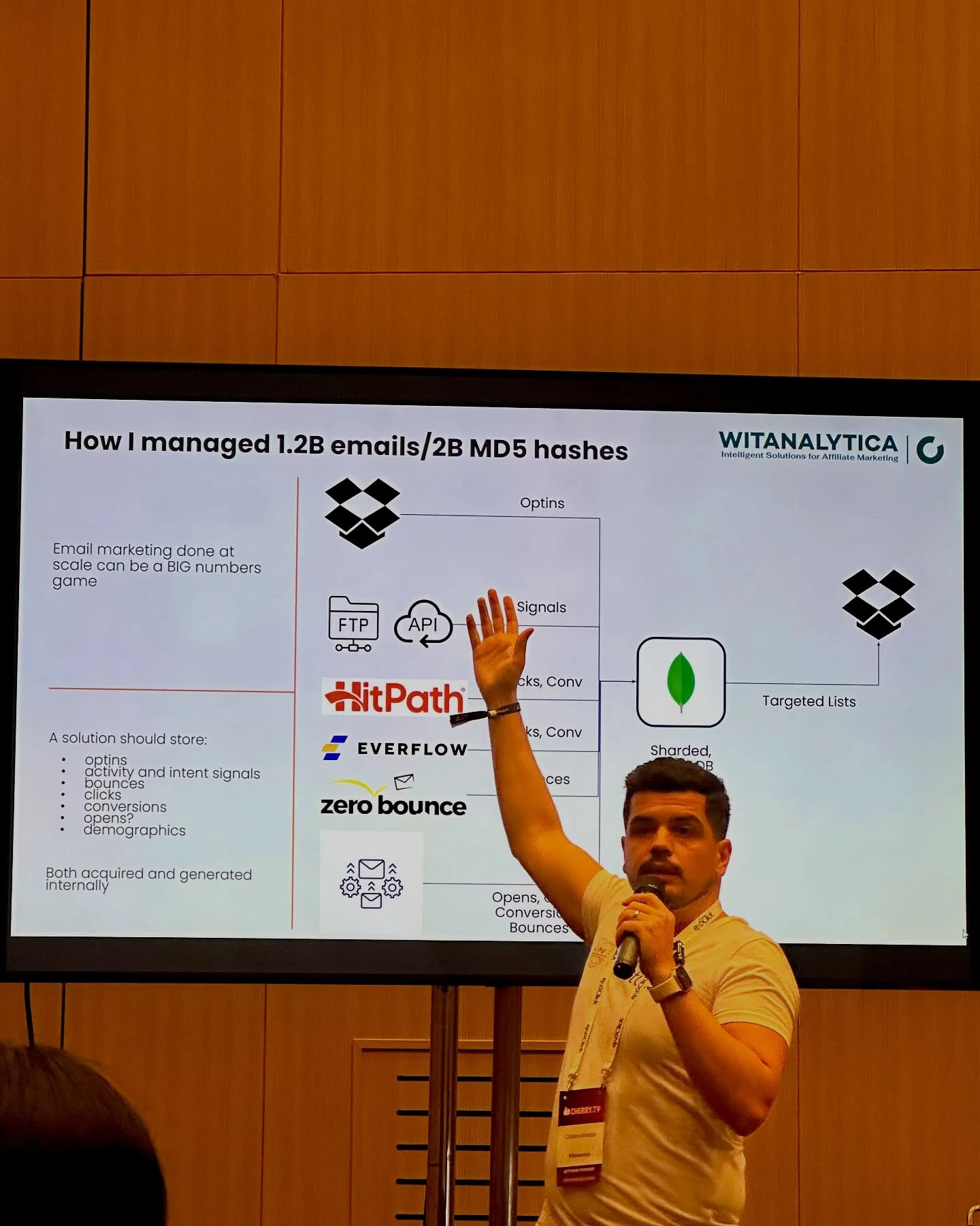 TES Summit Marbella Spain March 2025